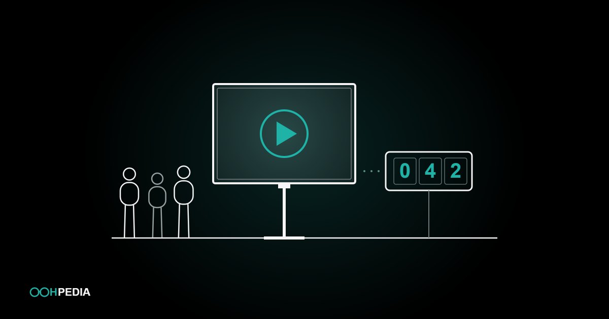 DOOH-Impressions verstehen: Was eigentlich gezählt wird