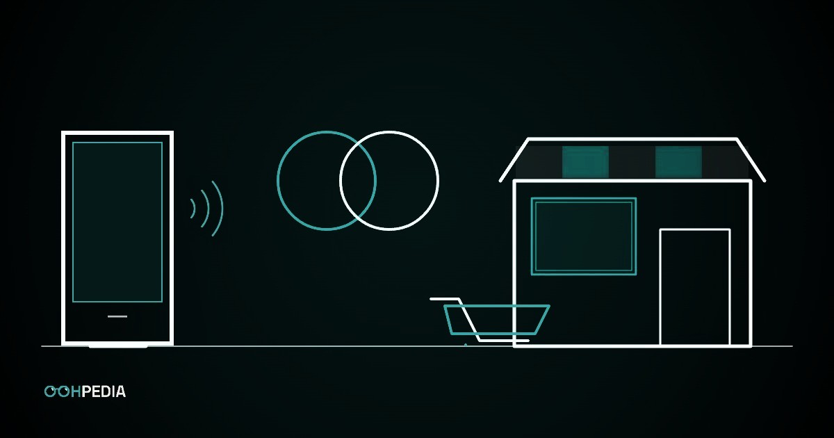 DOOH und Retail Media: Wo liegt die Grenze?