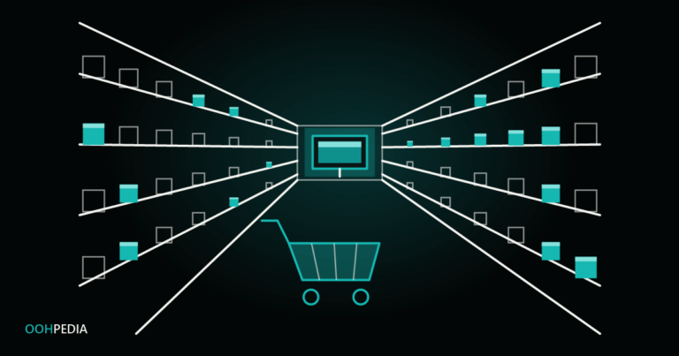Grafik zum Beitrag: Retail Media 2027: Der Laden wächst am stärksten